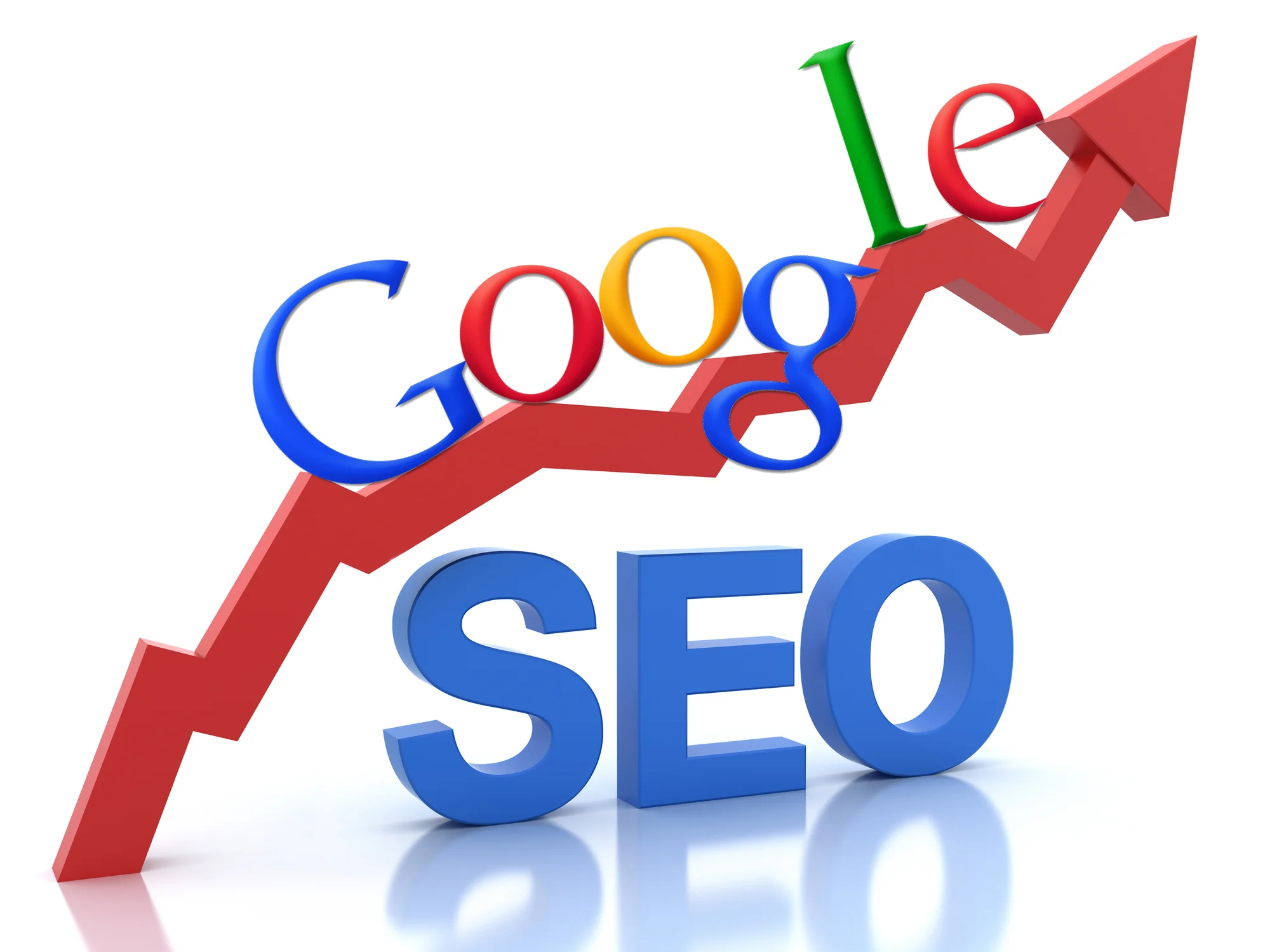 Website chuẩn SEO là gì? 10 yếu tố bắt buộc phải có